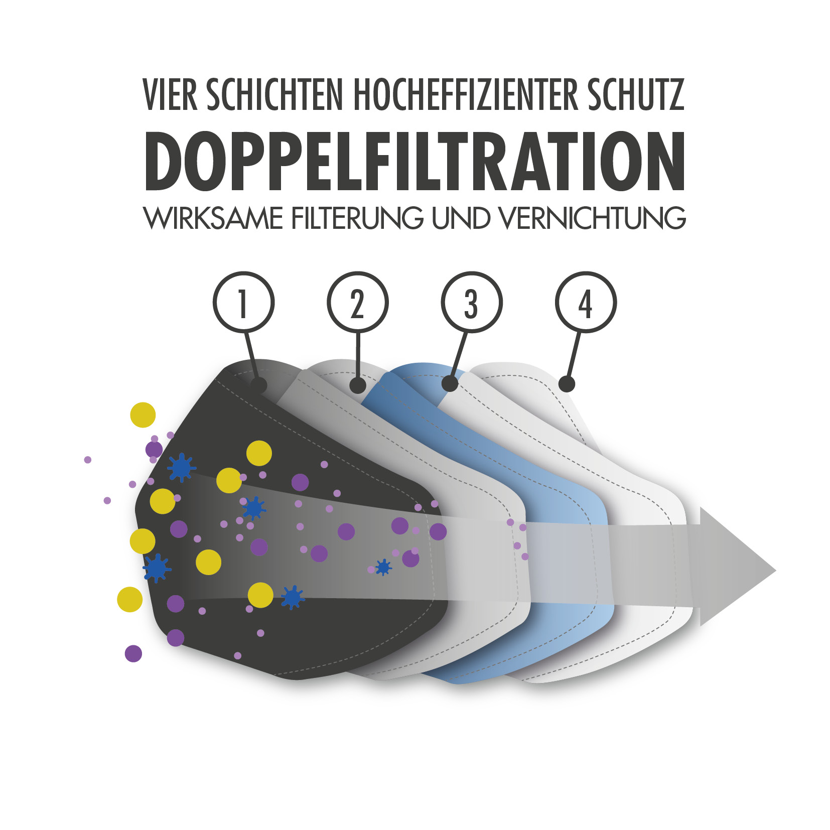 Zertifizierte FFP2 R Nano-Maske-PRO mit verstellbaren Ohrclips