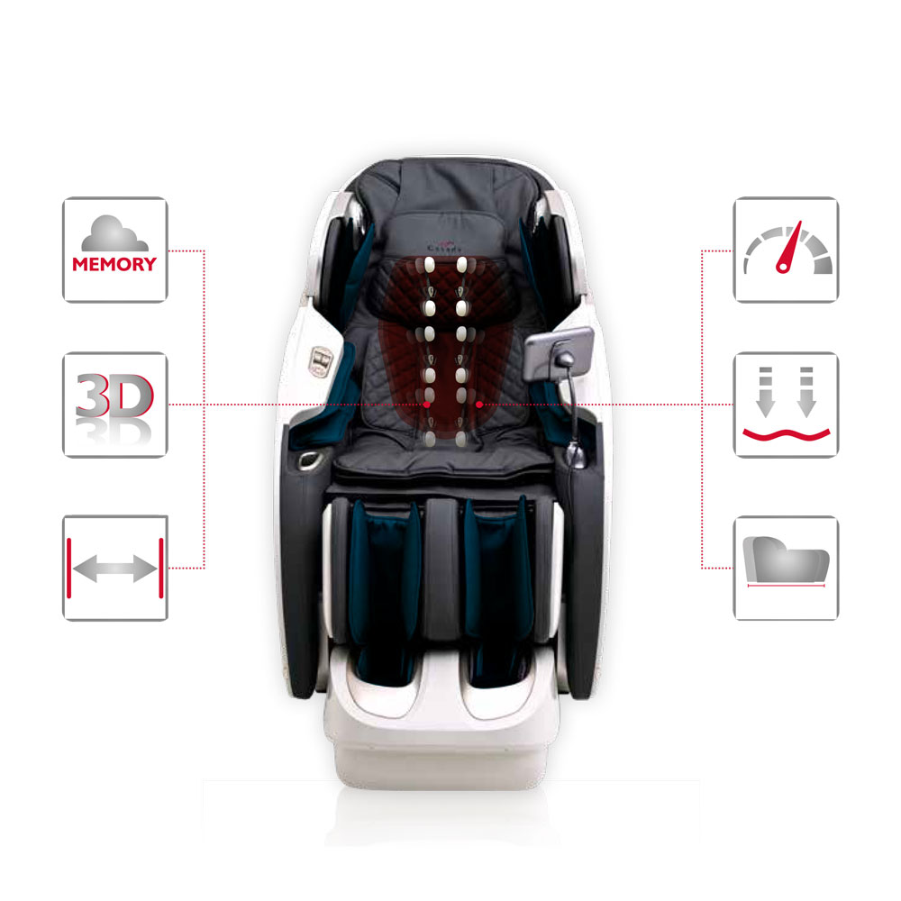 Skyliner II-Massagesessel Skyliner II-Massagesessel