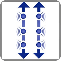 Massagetechnik Schwedisch