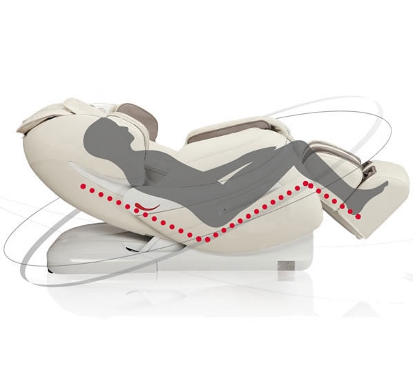 Skyliner A300 Zero Gravity